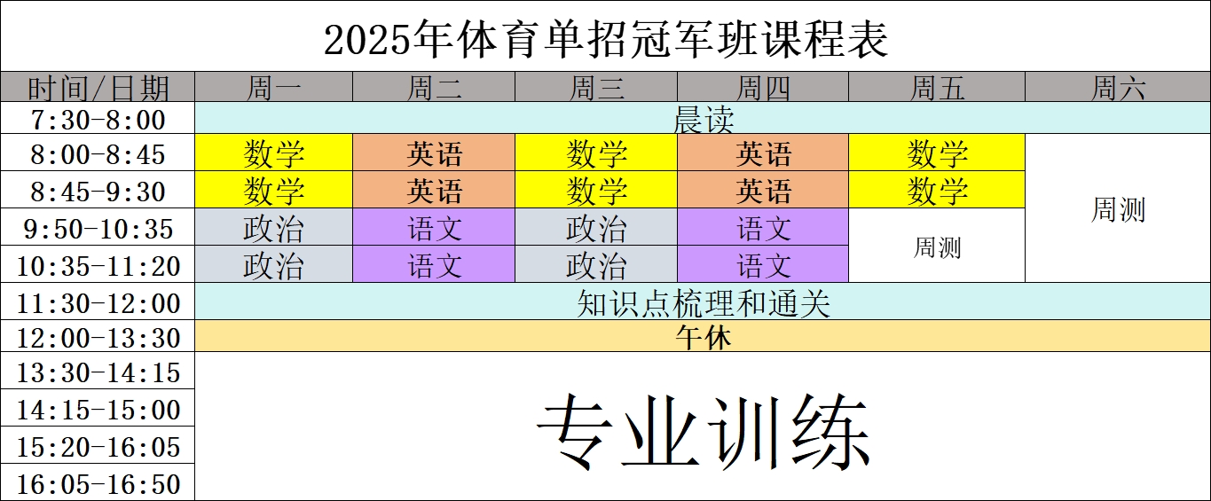 速览山东省十大艺考生文化课辅导机构排名实力推荐